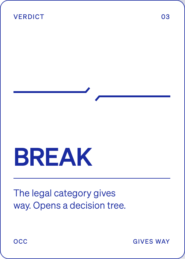 Verdict card: BREAK